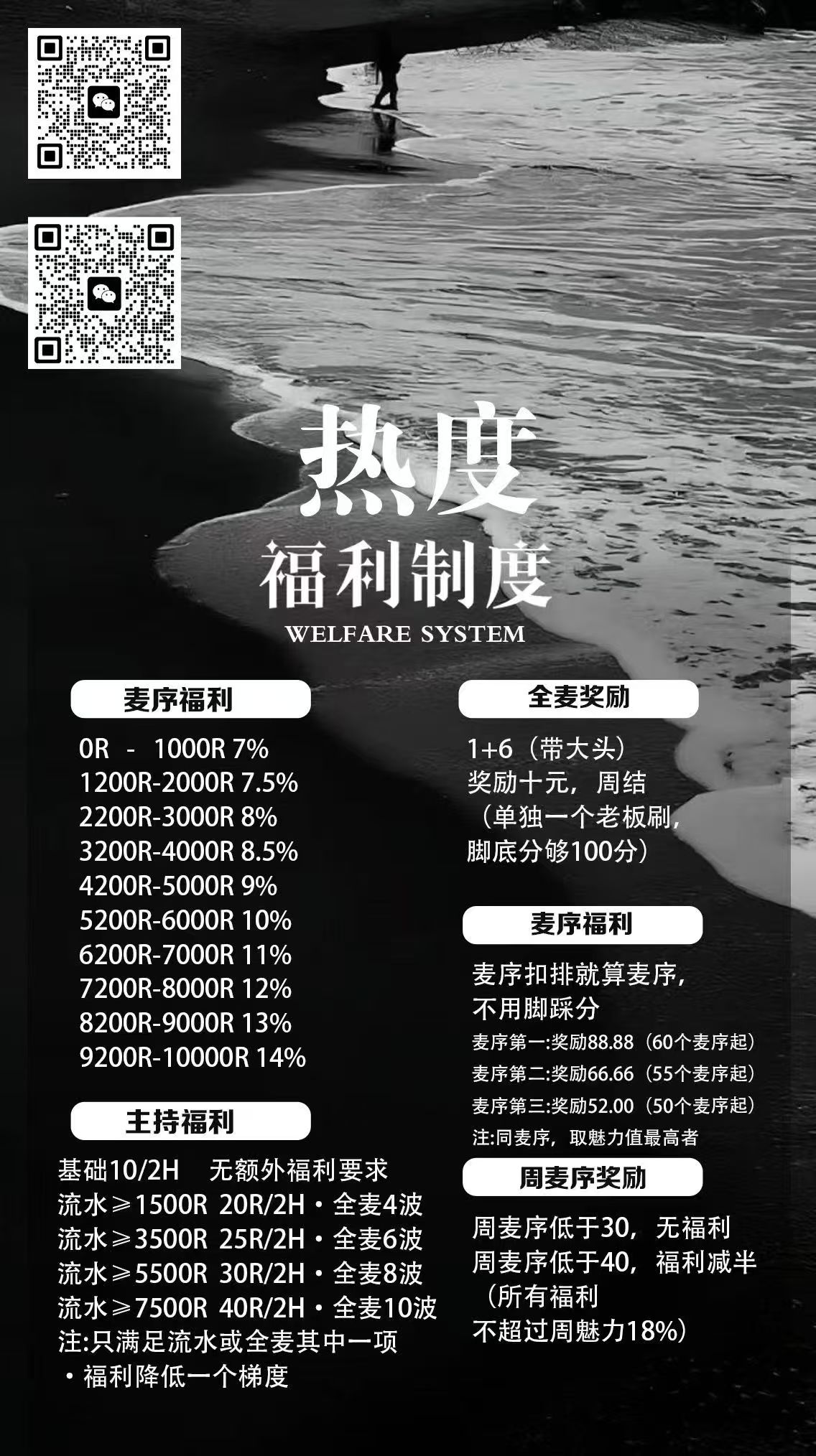 【CUCU】男厅：高返点福利招收各类优质
